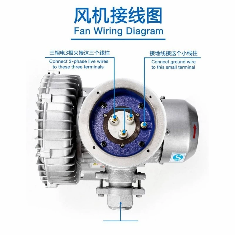 Aluminum Shell Explosion Proof Ring Blower best Aluminum Shell Explosion Proof Ring Blower best