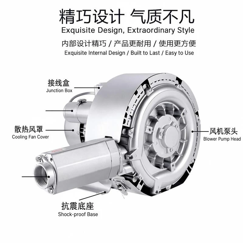 Two Stage Ring Blower Industrial price Two Stage Ring Blower Industrial price